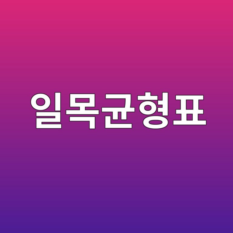 일목균형표의 5가지 핵심 선(전환선, 기준선, 선행스팬1, 선행스팬2, 후행스팬) 구성 및 구름대와 HTS 지표 설정법 3 ec9dbcebaaa9eab7a0ed9895ed919c 1784826719
