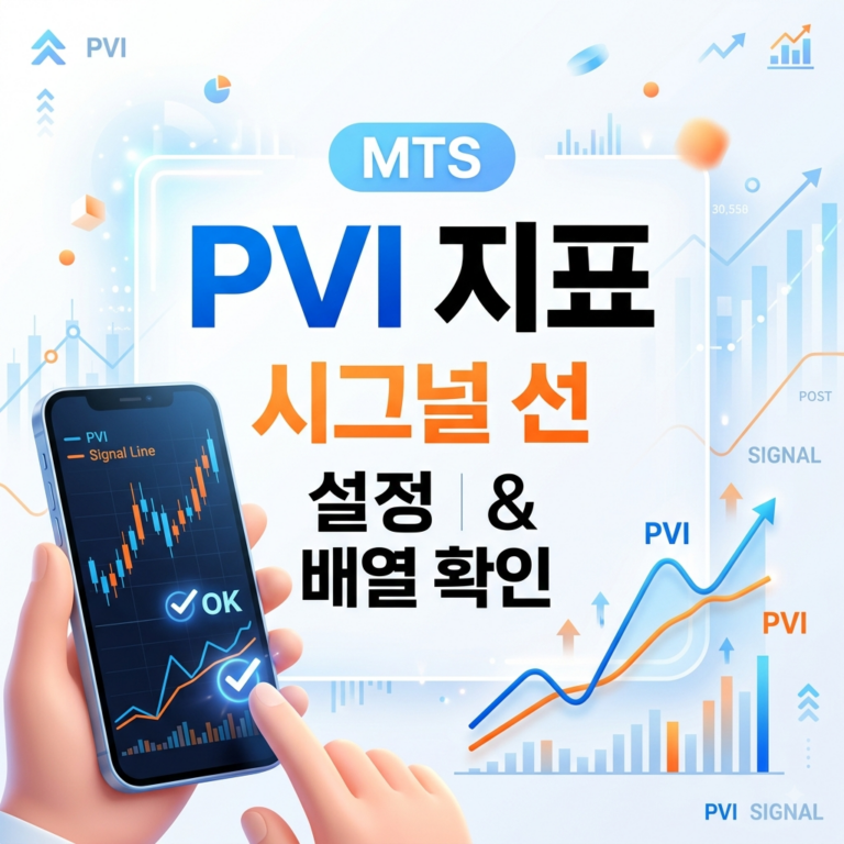 모바일 MTS 환경에서의 PVI 지표 시그널 선(Signal Line) 설정과 배열 확인 원리 6 지표