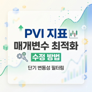 단기 변동성 필터링을 위한 PVI 지표 매개변수(Parameter) 최적화 및 수정 방법 4 pvi지표