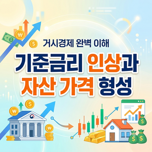 거시경제 지표 이해하려면 기준금리 인상 메커니즘과 자산 가격 형성 6 기준금리