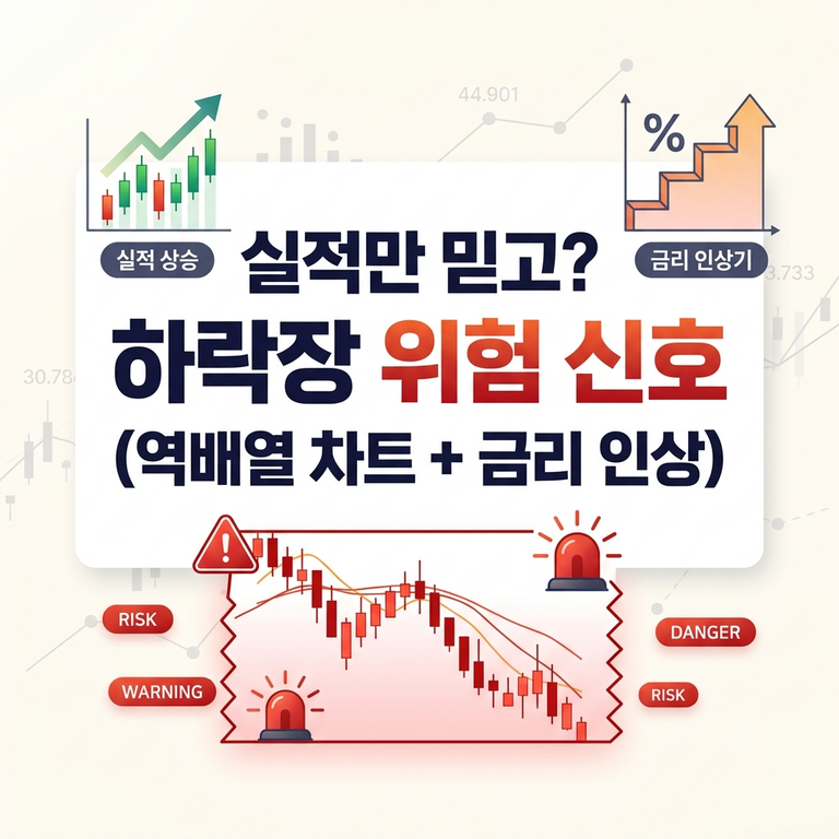 기업 실적만 믿고 버티기? 금리 인상기 역배열 차트가 보내는 위험 신호 5 하락장