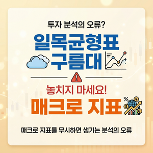 일목균형표 구름대만 맹신하고 있나요? 매크로 지표를 놓치면 발생하는 분석의 오류 9 macro