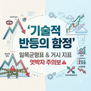 산업 침체기 속 기술적 반등의 함정, 일목균형표와 거시 지표의 엇박자 주의보 4 일목균형표