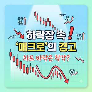 차트 바닥인 줄 알고 안심하셨나요? 하락장에서 매크로 지표를 놓치면 생기는 오류 2 MACRO