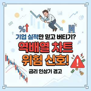 기업 실적만 믿고 버티기? 금리 인상기 역배열 차트가 보내는 위험 신호 6 chart