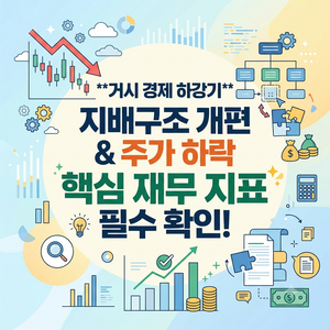 거시 경제 하강기의 기업 지배구조 개편? 주가 하락 피하려면 "이 재무 지표"부터 확인하세요 7 지배구조