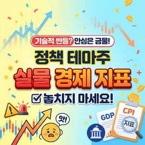 기술적 반등 구간이라 안심했는데 ... 정책 테마주 평가 시 놓치기 쉬운 건 '실물 경제 지표' 6 테마주