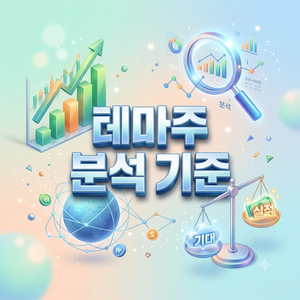 단순 정책 발표 기대감 vs 실제 기업 P&L 개선 ... 테마주 평가 시 달라져야 할 분석 기준 4 테마주