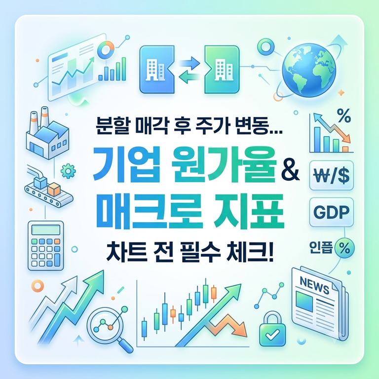 분할 매각 후 주가 급변동 ... 차트만 보고 판단하기 전 기업 원가율과 매크로 지표를 놓치면 안 되는 이유 6 매크로